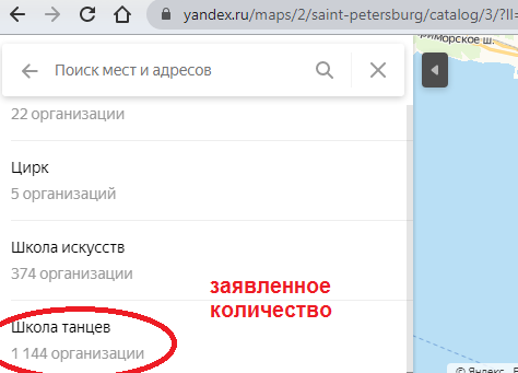 Обещанное количество школ танцев Петербурга
